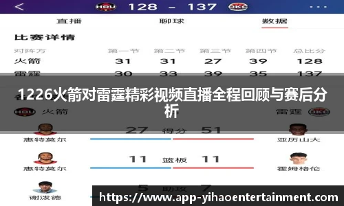 1226火箭对雷霆精彩视频直播全程回顾与赛后分析